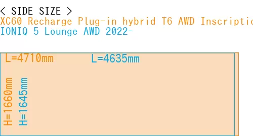 #XC60 Recharge Plug-in hybrid T6 AWD Inscription 2022- + IONIQ 5 Lounge AWD 2022-
